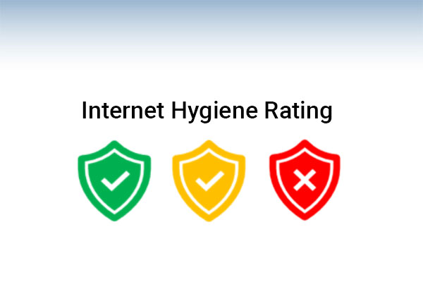 Internet Hygiene Rating
